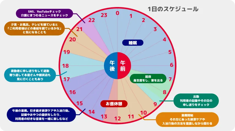 sch-kawazoe.png