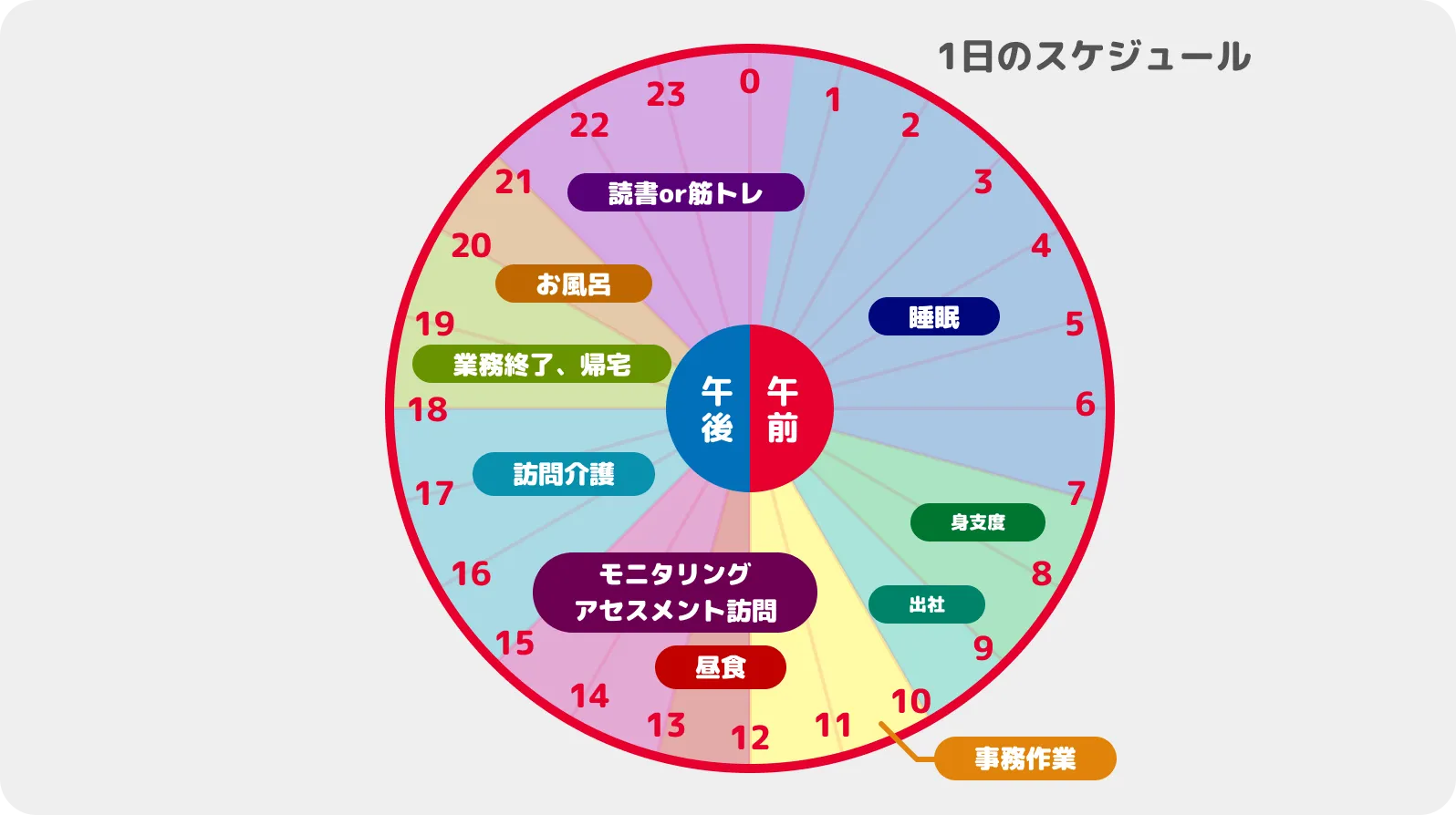 sch-sato.png